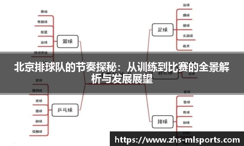 米兰体育app